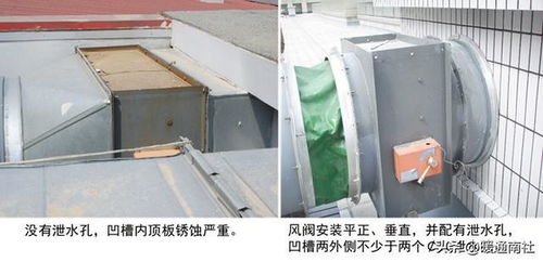 暖通空调设备安装精品图册 空调设备篇